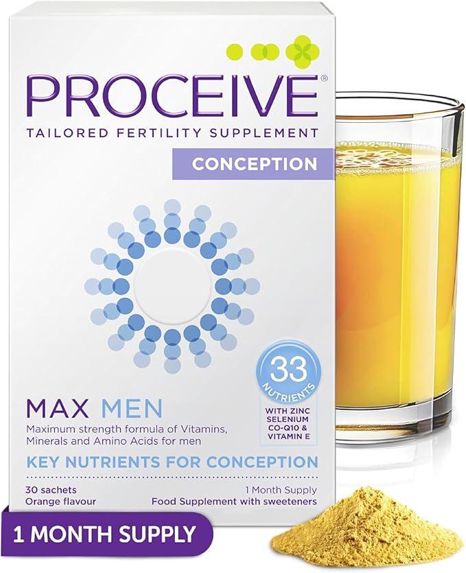 Proceive Max Men
