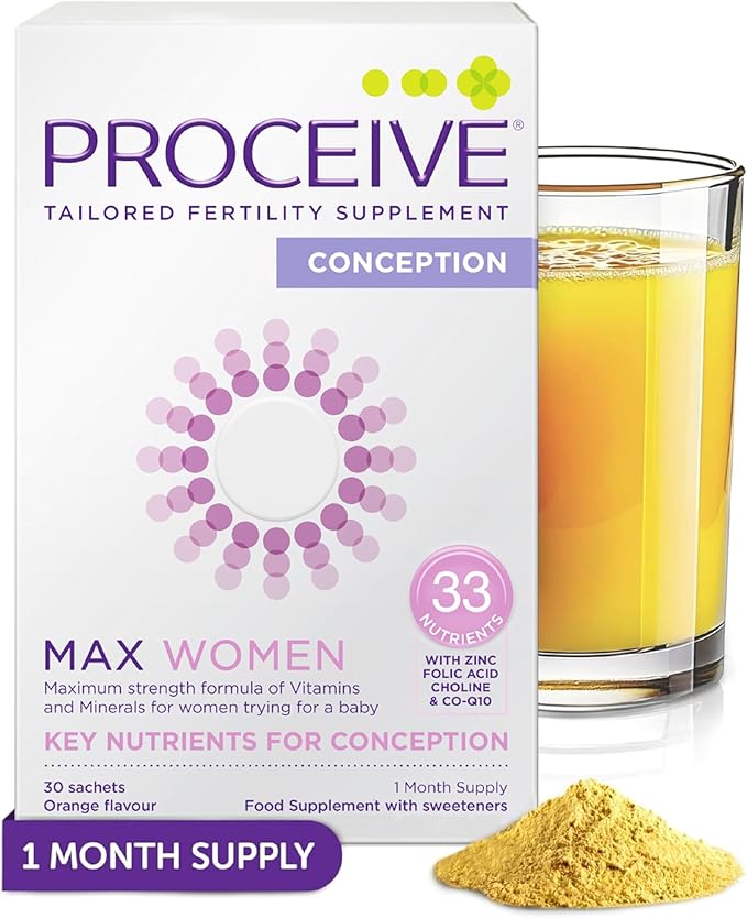 Proceive Max Women