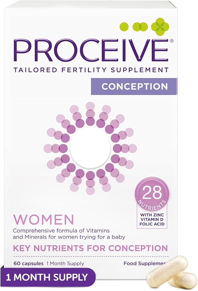 Proceive Women Advanced